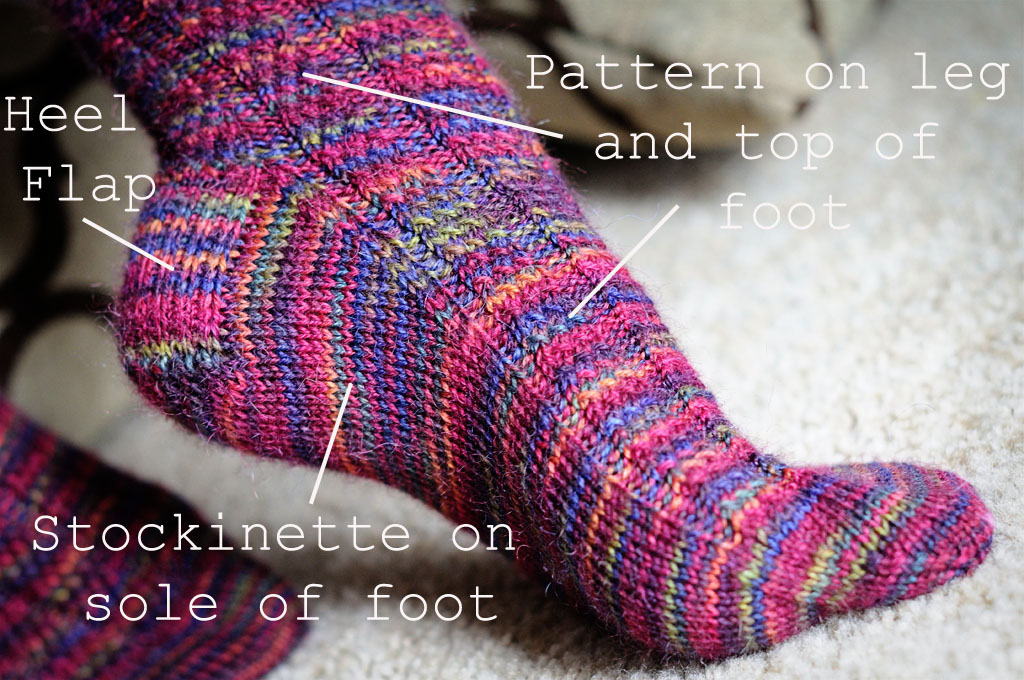 sock heel patterns